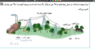 مبدل ها