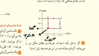 ترمودینامیک ۱۱