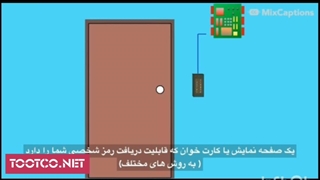 مفهوم کنترل دسترسی و اجزای اصلی آن