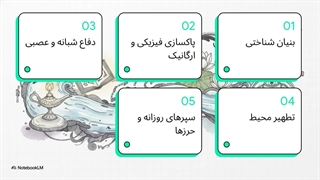 باطل کردن طلسم: راه های ابطال سحر و جادو