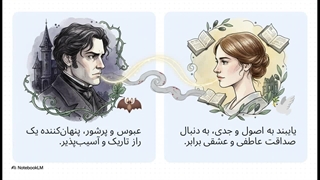 رمان جین ایر | شارلوت برونته