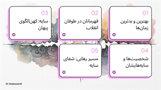 رمان داستان دو شهر | چارلز دیکنز
