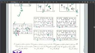تحلیل سوالات هوش آزمون سمپاد نهم به دهم سال ۴۰۲-۴۰۳ (پارت دوم)