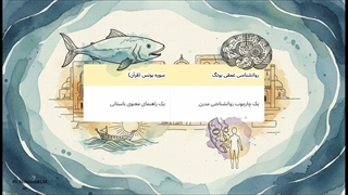 سوره یونس