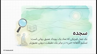 سوره سجده