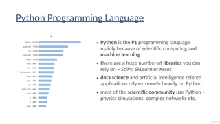 1. Why to learn Python