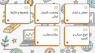 بررسی کامل بروکر Eightcap