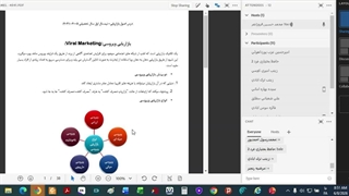 بازاریابی. جلسه پانزدهم.
