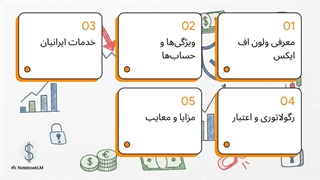 بررسی کامل بروکر Velonfx
