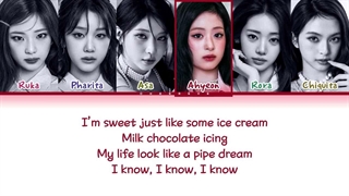 لیریک آهنگ Sugar Honey Ice Tea از بیبی مانستر  BABYMONSTER