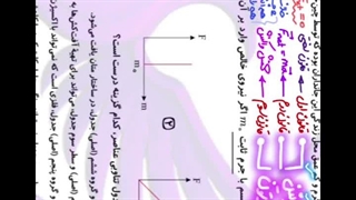 تحلیل ویدئویی سوالات علوم آزمون جامع ققنوس مرحله سوم /پارت اول