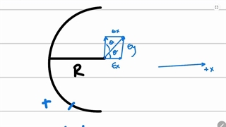 Semi circle