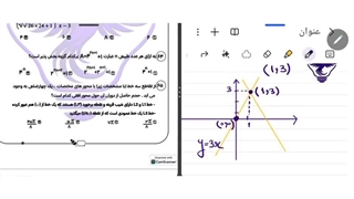 تحلیل سوالات ریاضی آزمون مرحله ۴ ققنوس