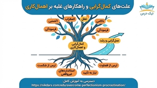 علت‌های کمال‌گرایی – آکادمی نیک‌درس