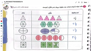 خیلی سبز، صفحه ۳۷