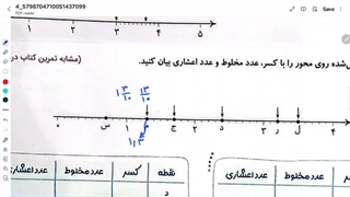 صفحه ۶۴ خیلی سبز