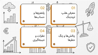 بررسی جامع بروکر helptrading
