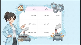 مقایسه تحلیلی فنی شیرآلات غیرگازی